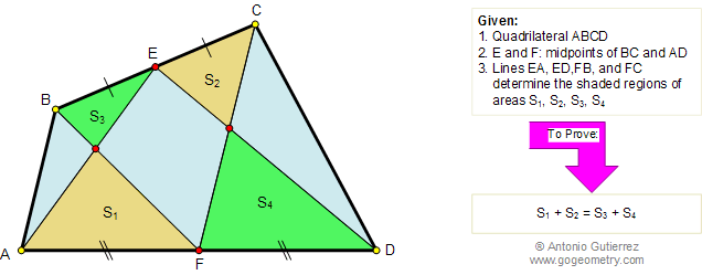 Elearning 173: Quadrilateral area