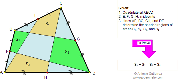 Quadrilateral Area with midpoints