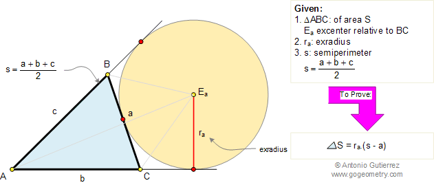 Elearning 194: Triangle Area, semiperimeter, exradius