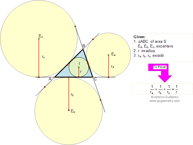 Triangle: inradius, exradii formula