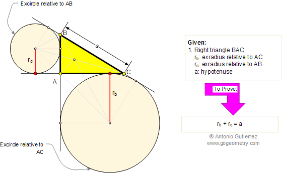 Elearn 203: Right triangle, excircles, hypotenuse
