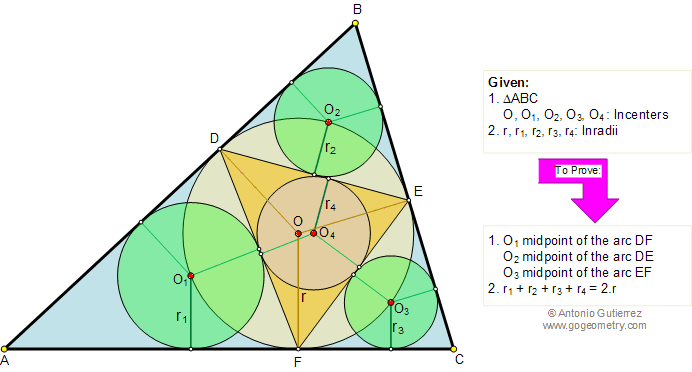 Problem about triangle, incircles, inradii