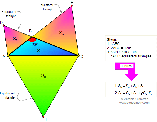 Problem 212 Triangle area, 120 degree