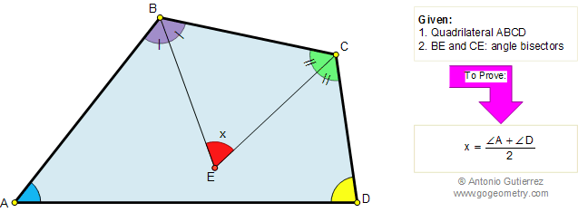 Problem 214 Quadrilateral and Angle Bisectors