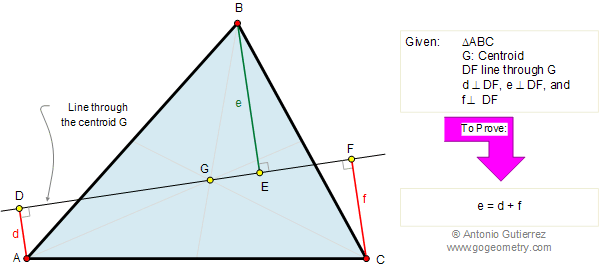 Problem 226 Triangle, Centroid