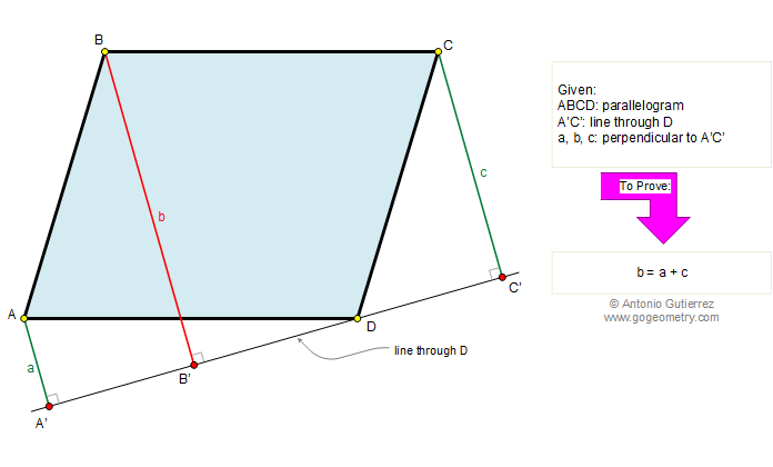 Elearn 231: Parallelogram, Perpendicular lines