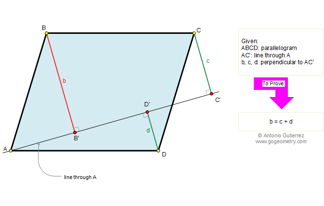 Problem 234: Parallelogram, Perpendicular lines