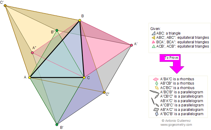 Triangle with equilateral triangles, parallelogram