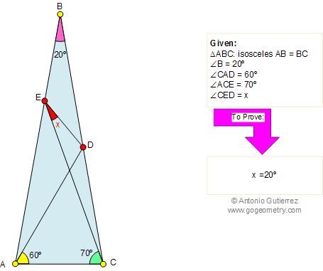 Isosceles Triangle 80-80-20, Angles