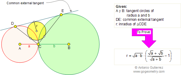 Tangent circles, radius