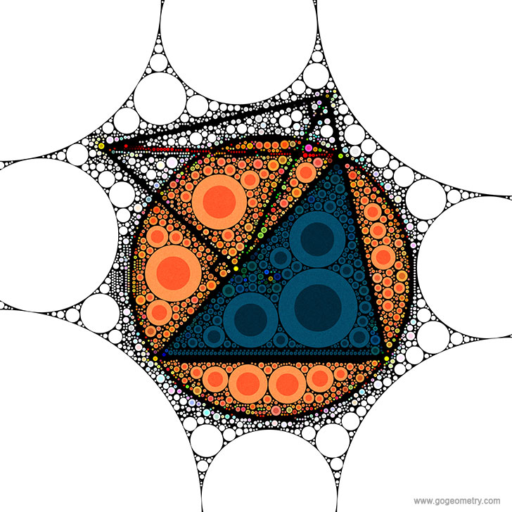 Art of problem 291 Triangle, Circle, Circumradius, Perpendicularpatterns, using mobile apps, iPad, iPhone