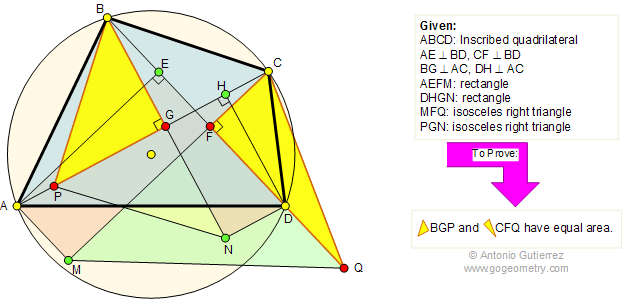 Inscribed, Cyclic Quadrilateral, Rectangle, Triangle, Area