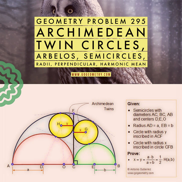 Poster of Geometry Problem 295: Archimedes Twin Circles, Archimedean, Semicircles, Diameters, Harmonic Mean, iPad Apps, Typography. Math Infographic, Tutor