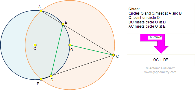 Circles, Chords, Radius, Perpendicular