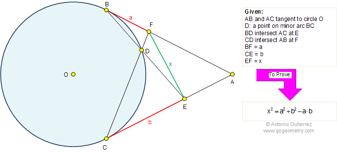 Tangent to Circle Problem