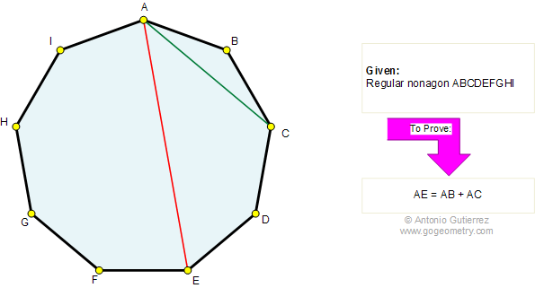 Regular nonagon, diagonal and side