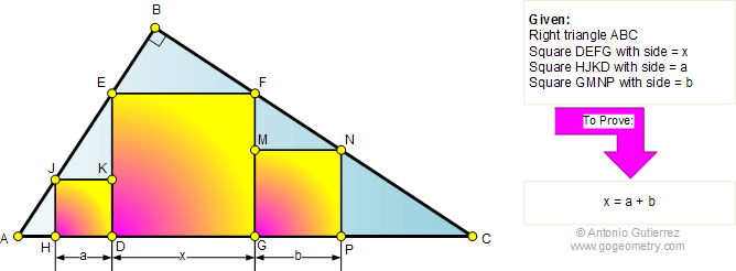 Right triangle and squares