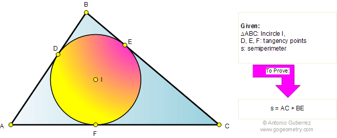 Triangle, Incircle, Tangent, Semiperimeter