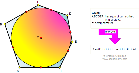 Circumscribed hexagon, tangent, semiperimeter