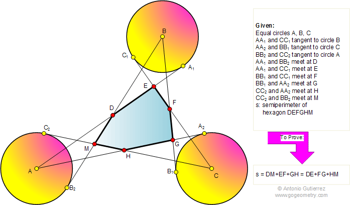Circles, Tangents, Hexagon, Semiperimeter