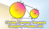 Common tangents