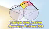 Triangle area, Circle, Curvilinear triangle