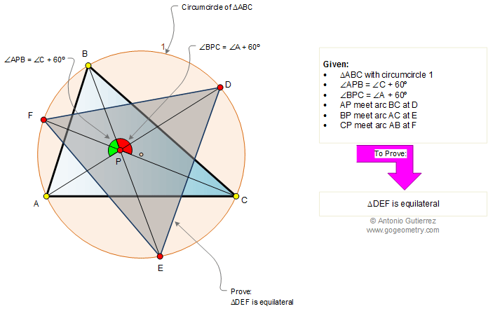Equilateral triangle, scalene, 60 degree, circumcircle