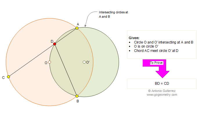 Intersecting circles, Chord, Angle, Congruence