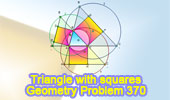 Triangle with squares, Circumcircles