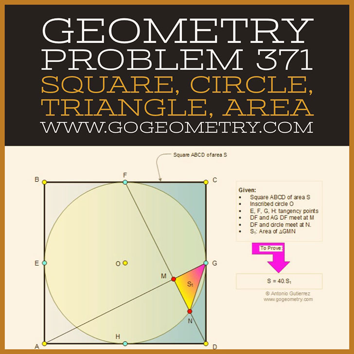 Typography of Geometry Problem 1304: Triangle, 120 Degrees, Angle Bisector, Incenter, Measurement, iPad Apps. Math Infographic, Tutor
