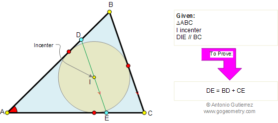 Triangle, Incenter, Parallel