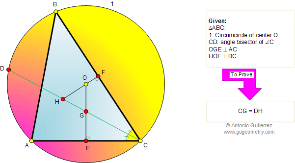 Triangle, Angle bisector, Circumcircle, Congruence