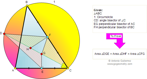 Area of a triangle, circumcircle, angle bisector, perpendicular bisector, congruence