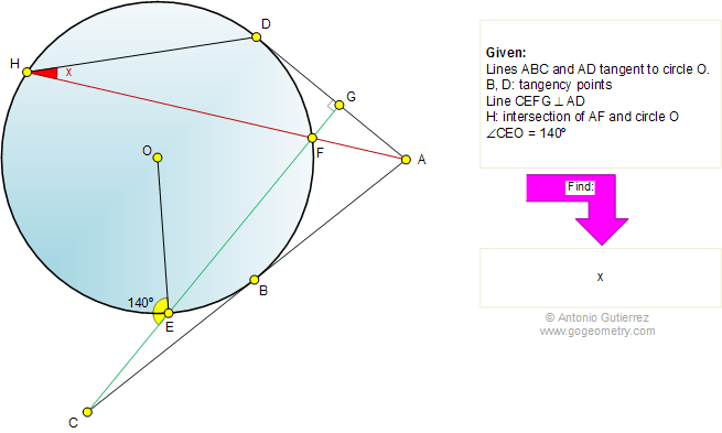 Angles, Circle, Tangent, Secant, Perpendicular, Radius