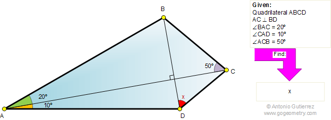 Quadrilateral, angle, diagonal, perpendicular, congruence