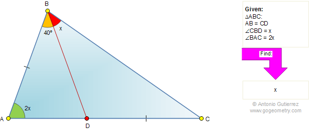 Triangle, Angles, Congruence