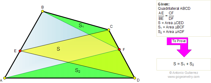 Quadrilateral, Area, Proportion, Parallel, SImilarity