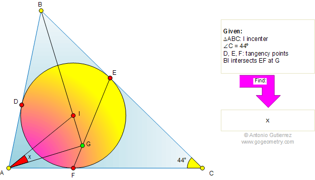 Geometry problem triangle, incenter, angle
