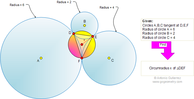 Three tangent circles, circumradius