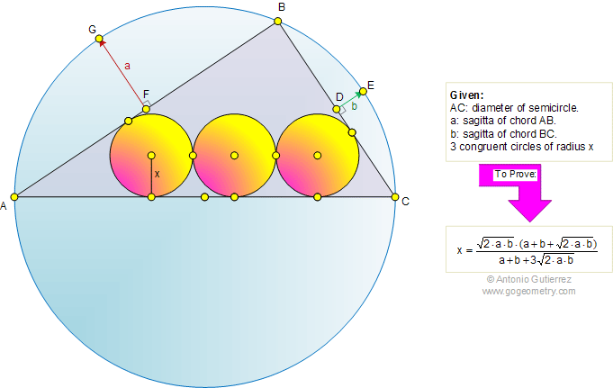 Circle, Diameter, Sagitta, Circles, Radius
