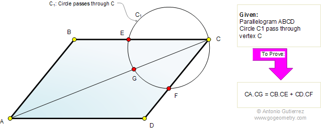 Problem 474: Parallelogram, Circle, Diagonal