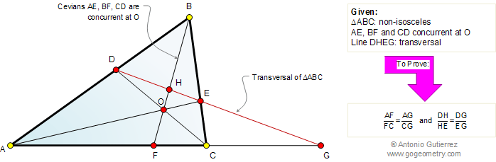 Triangle, Cevian, Concurrency, Transversal, Proportion