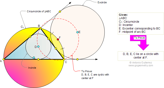 Triangle, Circle, Circumcircle, Incenter, Excenter, Midpoint, Cyclic