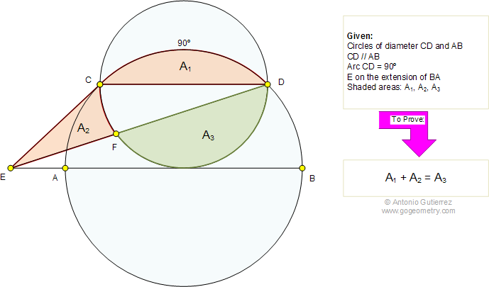 Geometry Problem 487: Intersecting Circles, Area, Diameter, Parallel, 90 Degrees