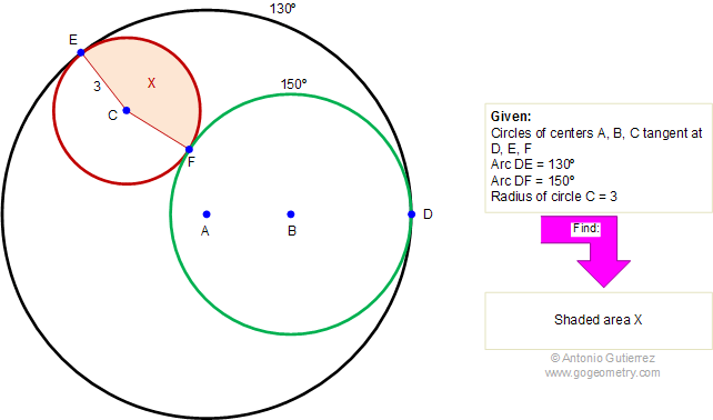 Circular sector area