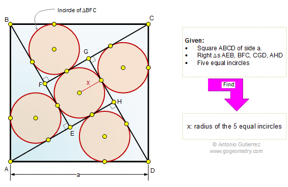 Square, Right triangles, Circles