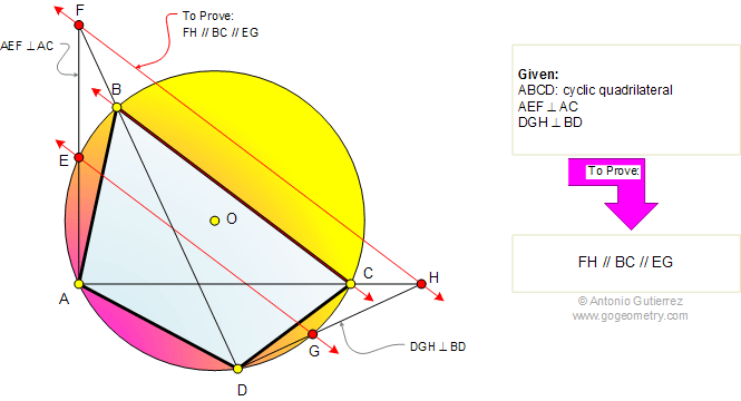 Cyclic quadrilateral, Perpendicular, Side, Diagonal, Parallel