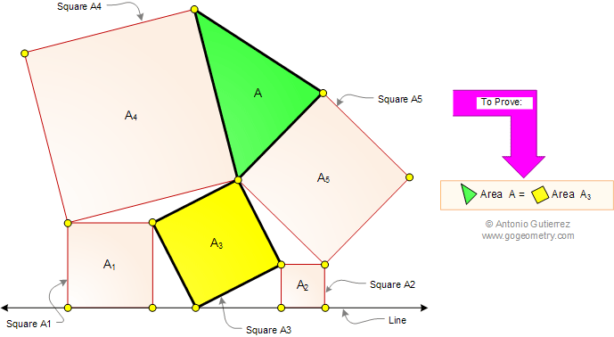 Geometry Problem: Triangle, Five Squares, Area
