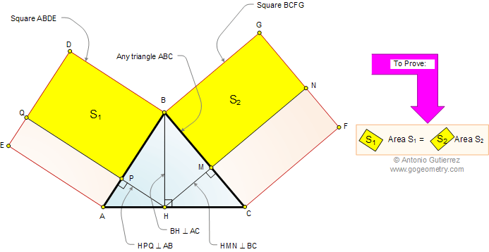 Geometry problem about triangle, square, perpendicular, rectangle, and area