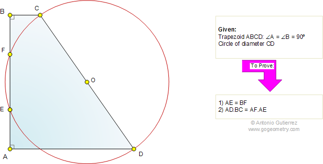 Right trapezoid, Circle, Diameter